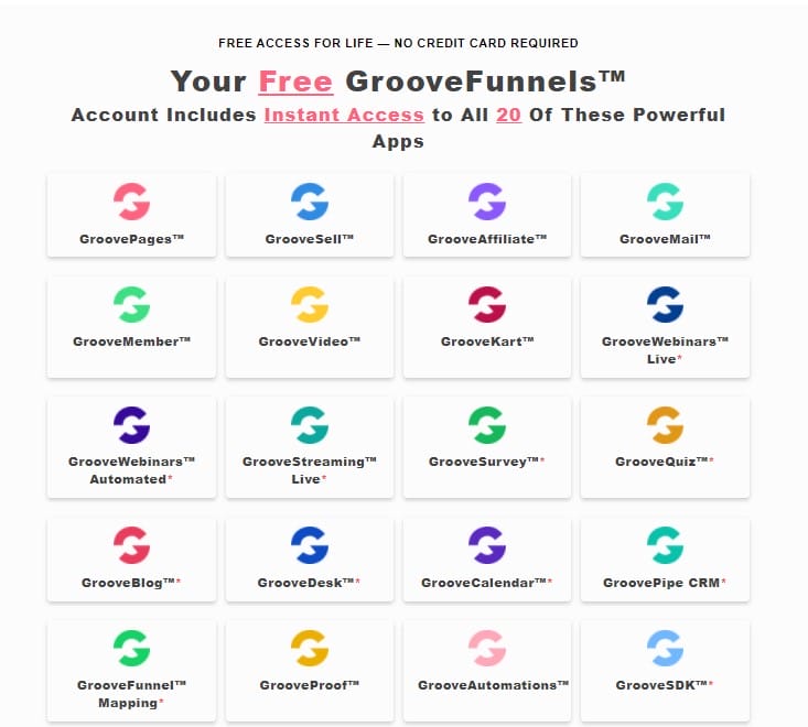 GrooveFunnels Review