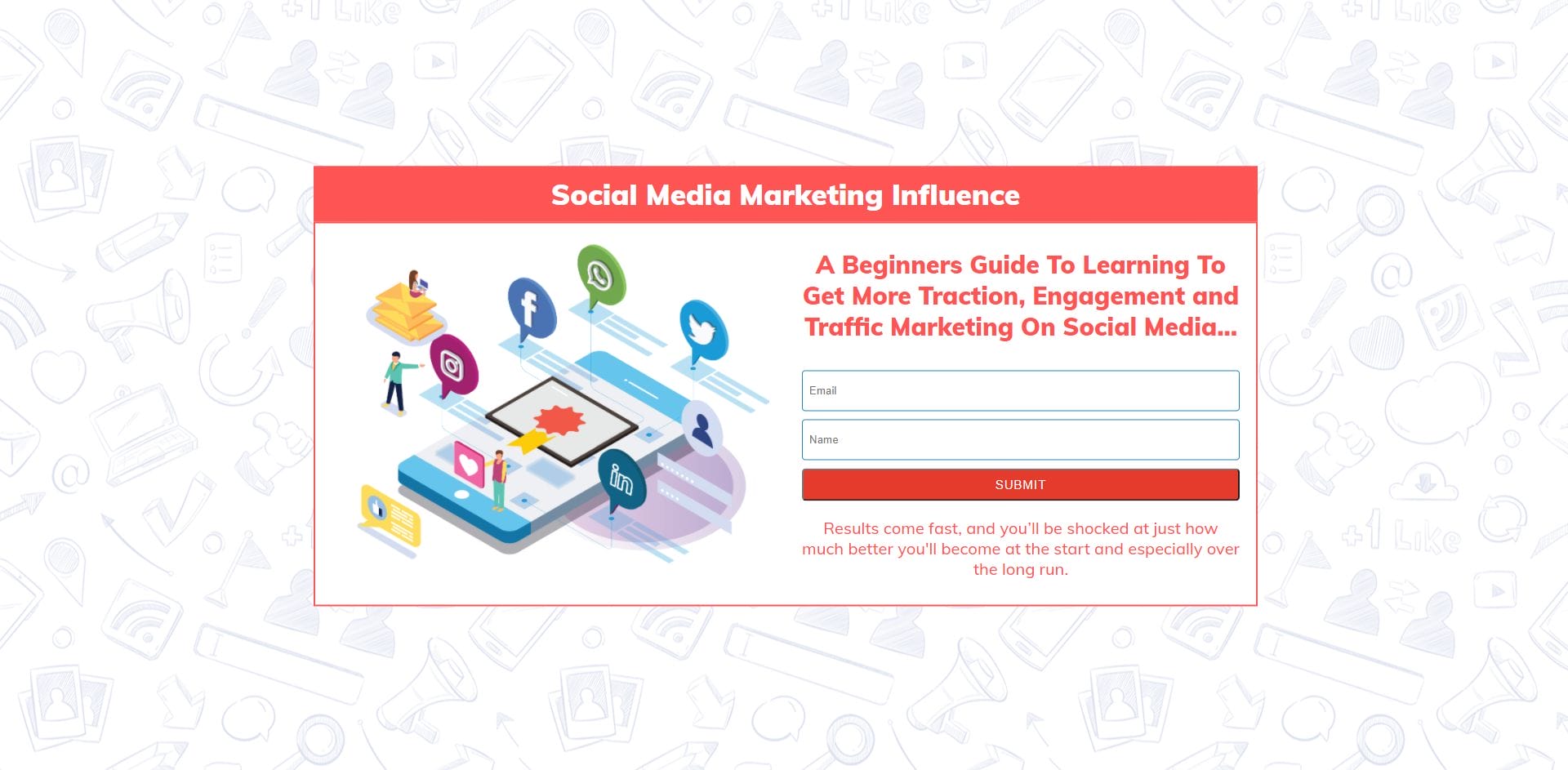 Social Media Marketing Influence