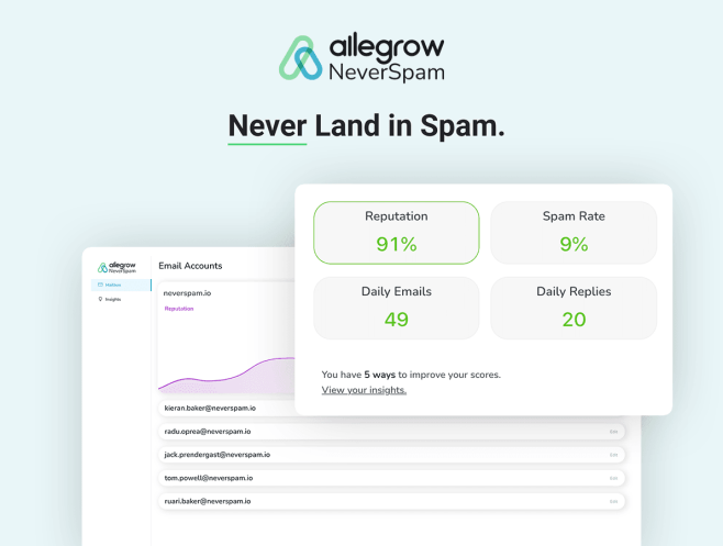 email marketing - neverspam