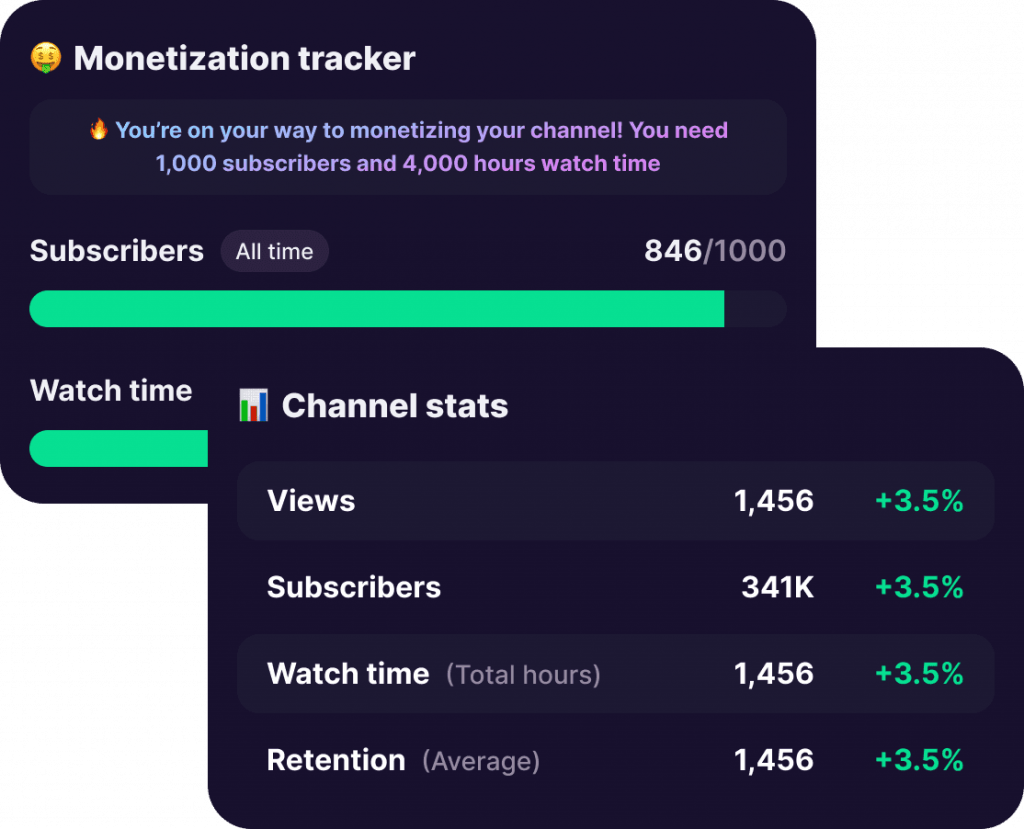 Maximize Your Video’s Organic Reach - VidIQ